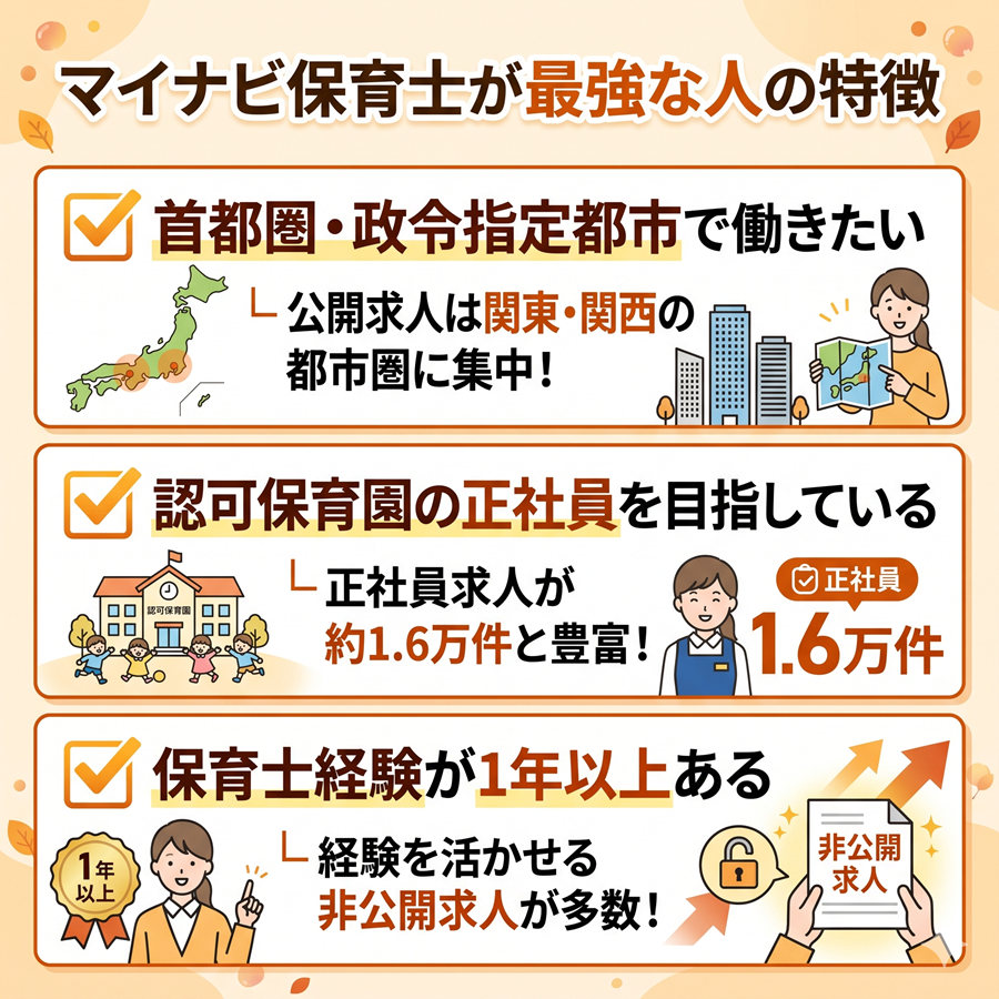 マイナビ保育士に向いている人の特徴3つ。首都圏・政令市希望、認可保育園の正社員希望、経験1年以上